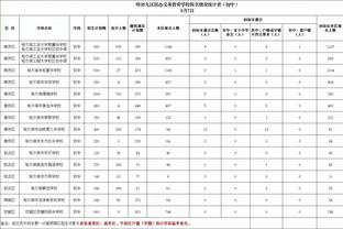 bd体育下载入口截图3